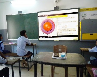 KMJ central school is the best cbse school in Kollam , Kerala